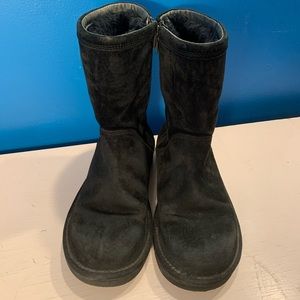 Black Women’s UGG Boots